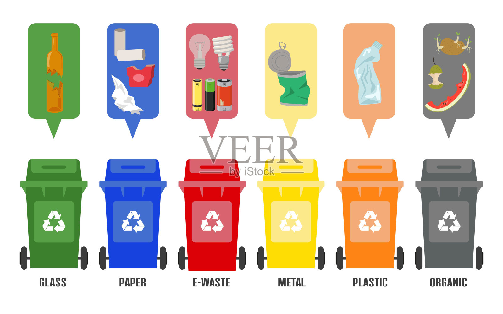 一组彩色垃圾桶，分类后的垃圾在白色背景上。插画图片素材