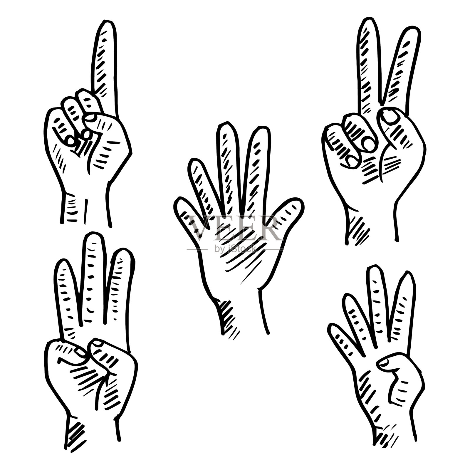 用手指展示1-5数字的手势