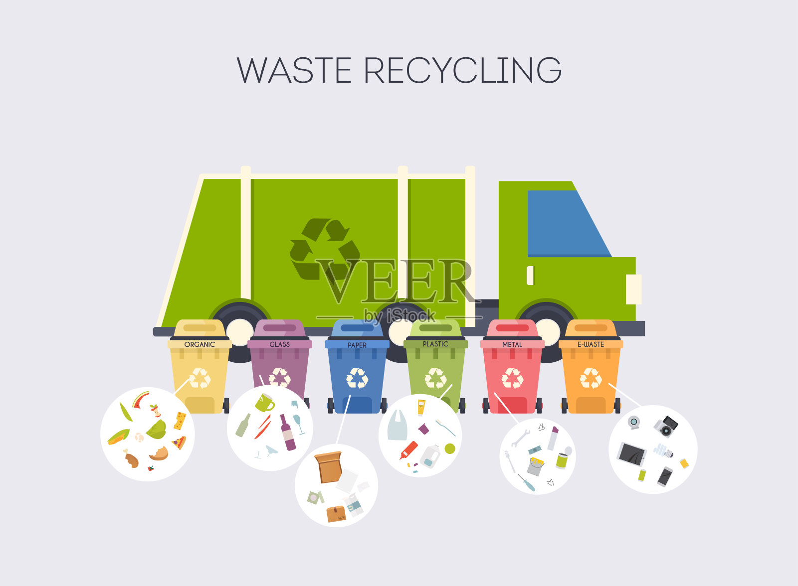 回收信息。废物类型、分离和回收。平面设计现代矢量插图概念。插画图片素材