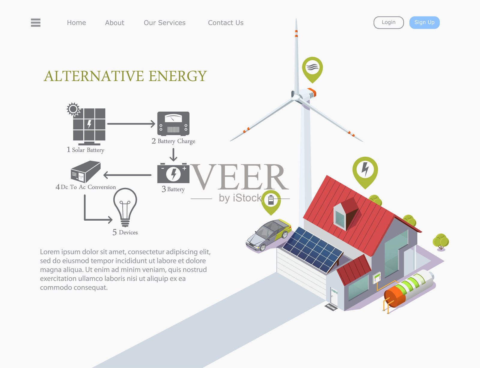 连接信息图，智能房屋的等距矢量图，由太阳能供电，并在房屋附近有一个风力涡轮机，生态技术概念插画图片素材