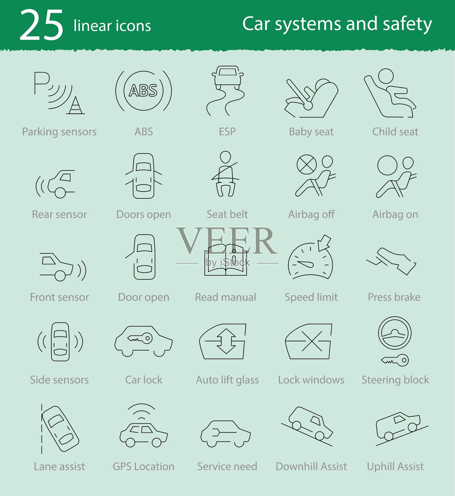 汽车接口和电子安全系统图标插画图片素材