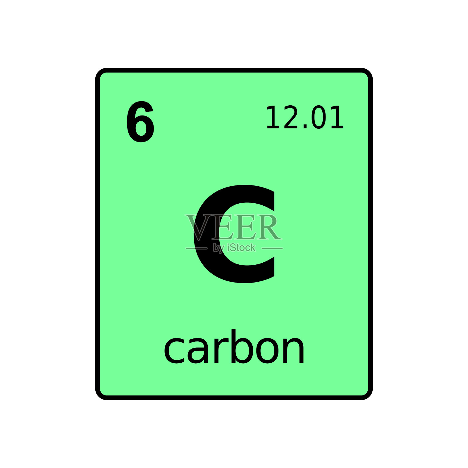 化学元素周期表插画图片素材