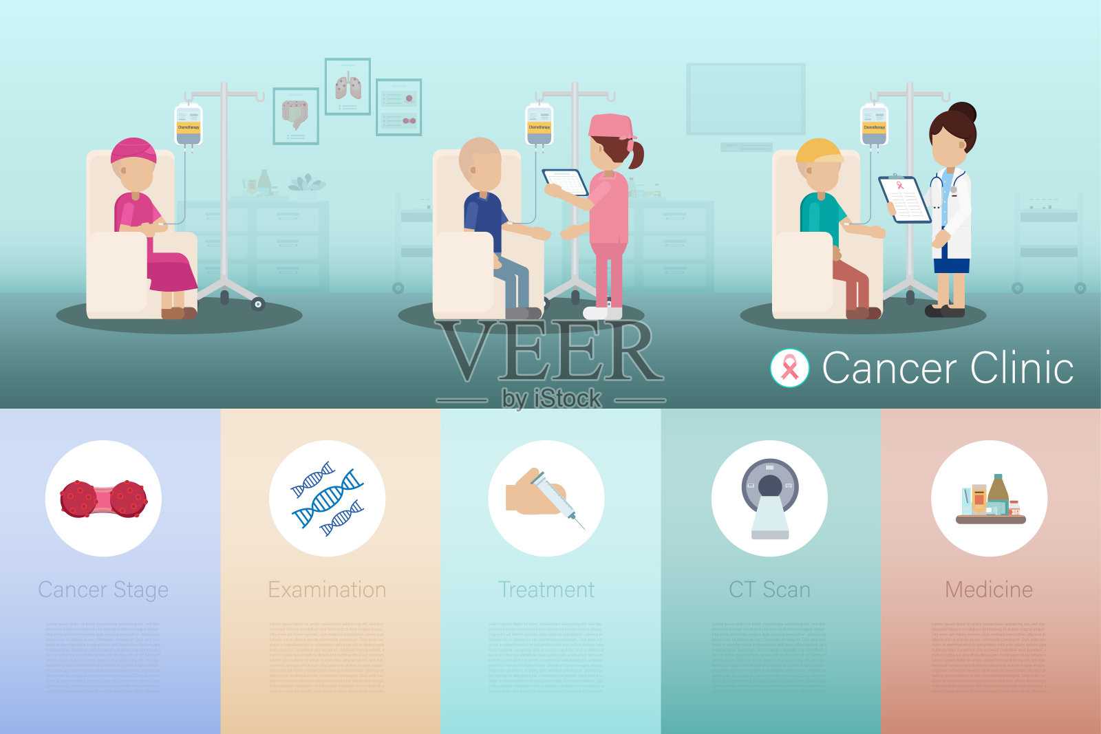 癌症诊所信息图表插画图片素材