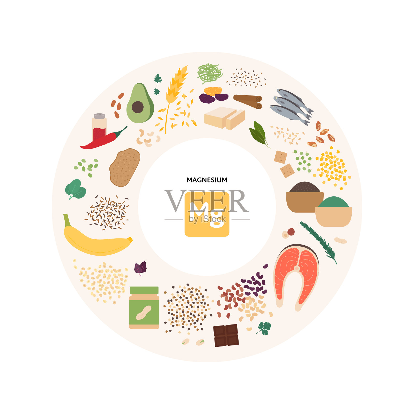 健康食品微量营养素指导概念。矢量平面插图。镁产品来源收集。彩色套装种子、海鲜、蔬菜、水果符号套装。插画图片素材